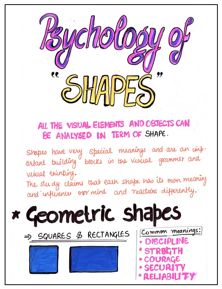Shapes Psychology by Tisha