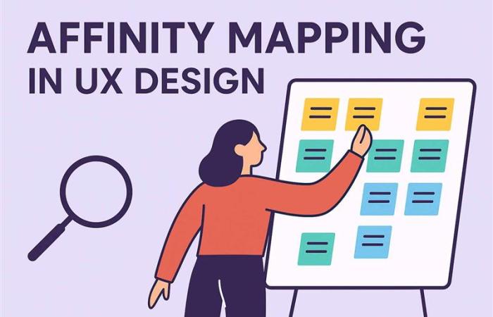Affinity Mapping in UX Design