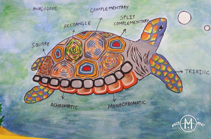 Color schemes work in Textile Design Course