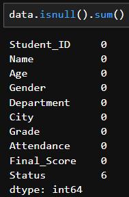 data cleaning process