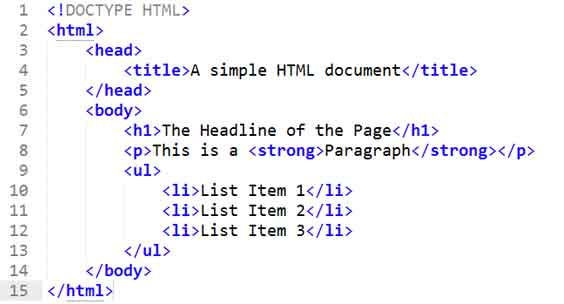 html document