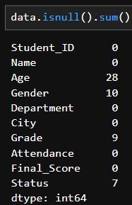 missing value in datasheet