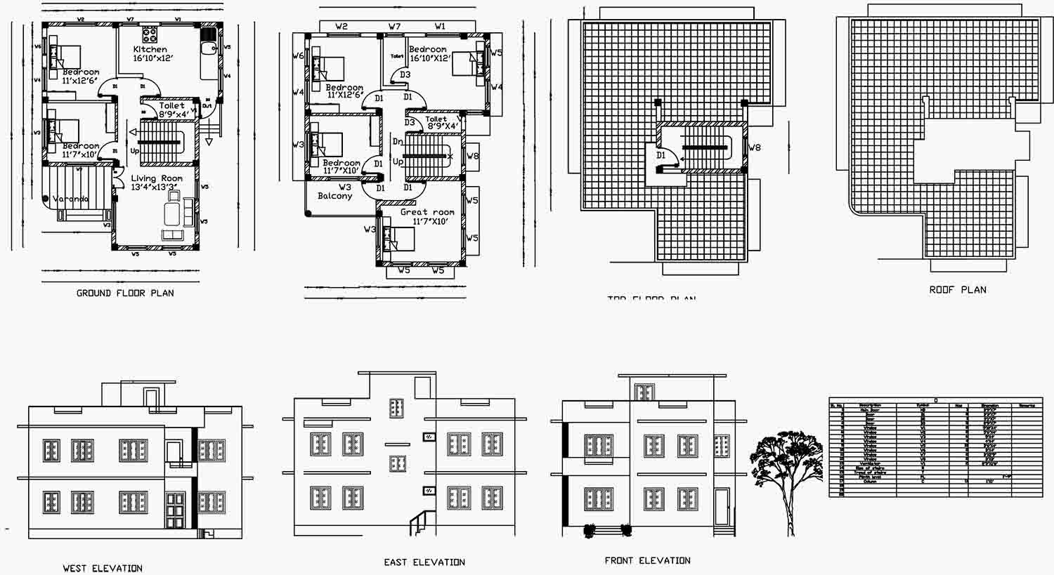 Auto Cad - Residentialplan