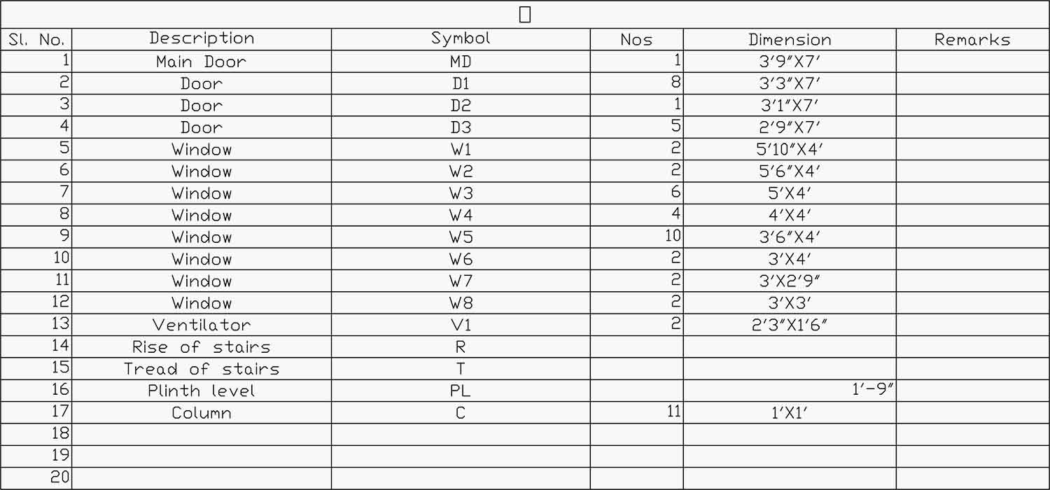 AutoCad - Resident Plan
