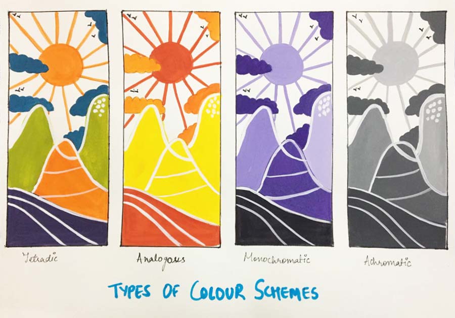 Types of Color Scheme