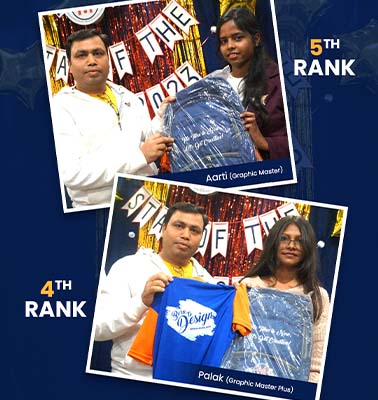 SOY 4th 5th rank 2023