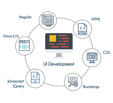 ui-development-master UI development course