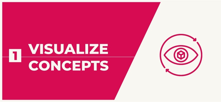 Graphic Designing Hacks: Visualize Concepts